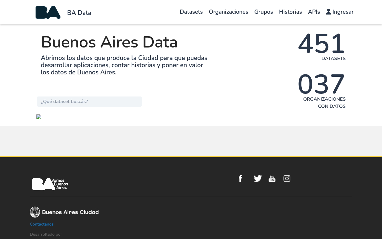 Buenos Aires Data website screenshot