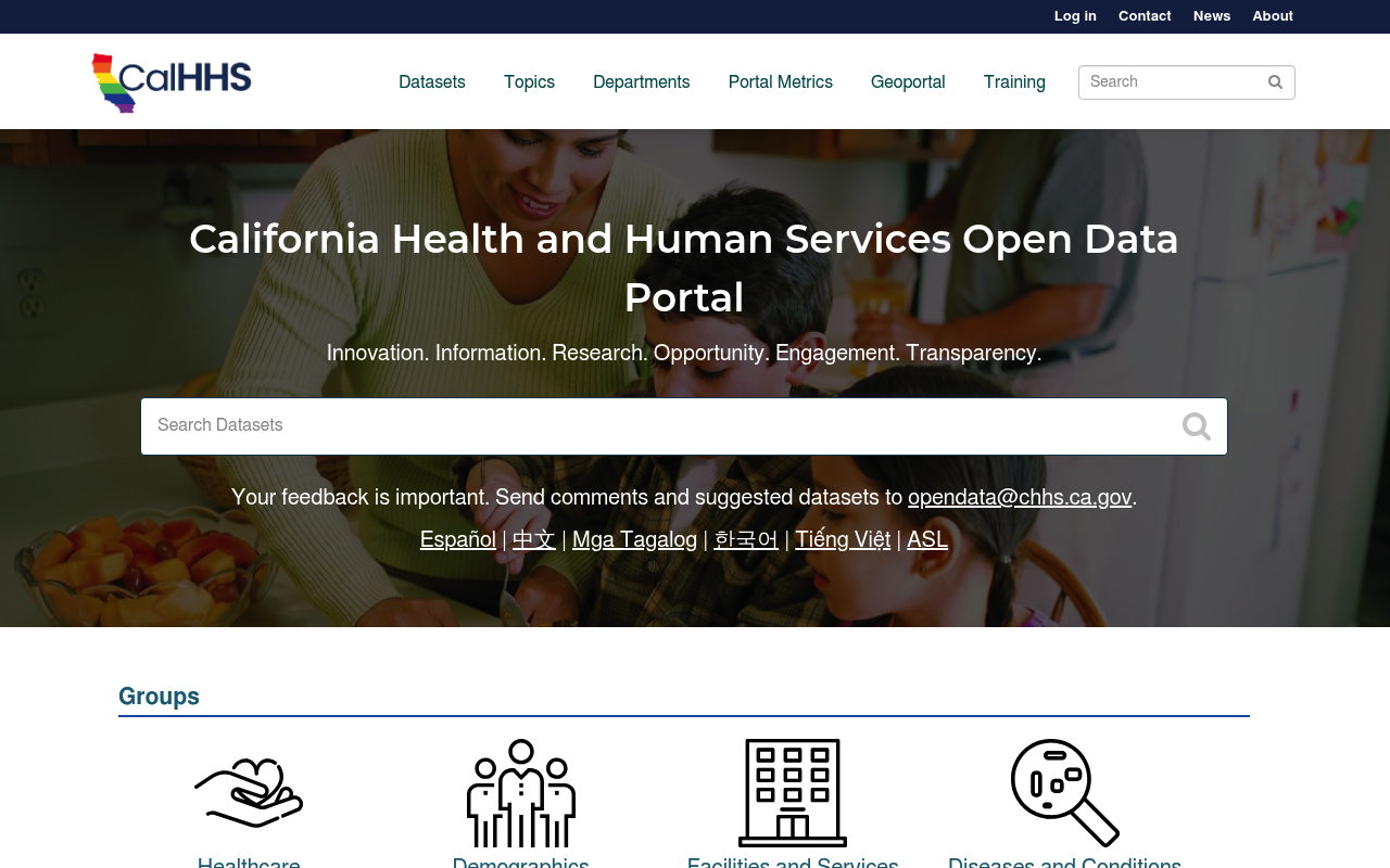 California Health and Human Services website screenshot