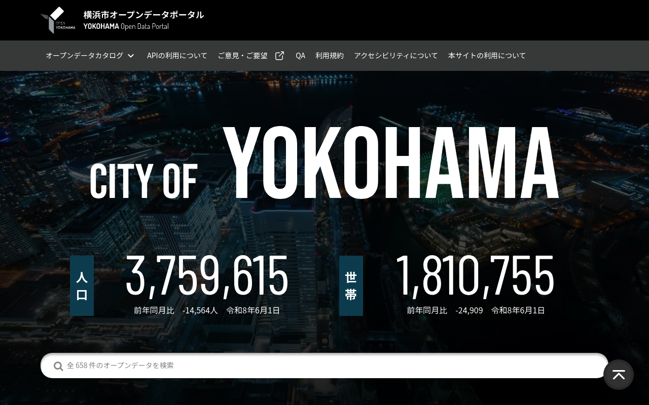 Yokohama City Open Data website screenshot