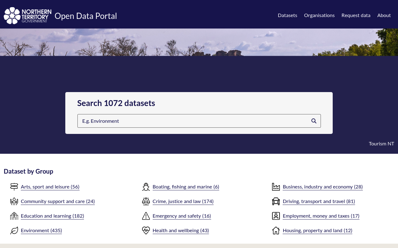 Northern Territory Open Data website screenshot