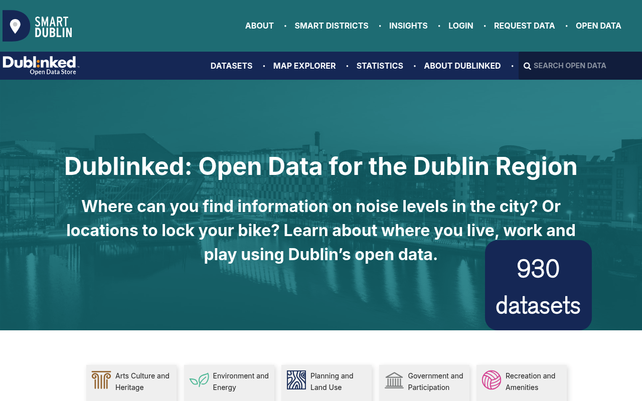 SmartDublin Open Data website screenshot