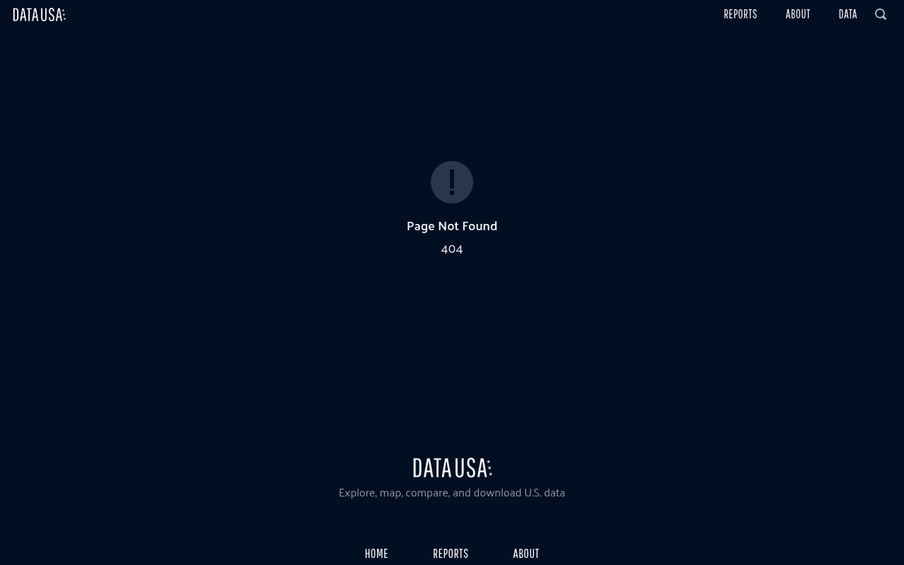 Data USA website screenshot