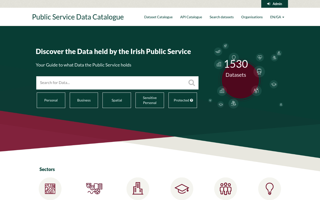Ireland Open Data Catalogue website screenshot
