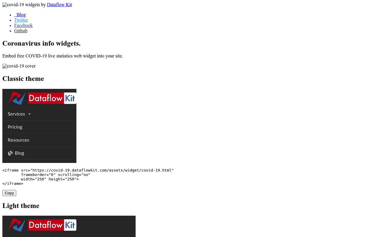 Dataflow Kit COVID-19 website screenshot