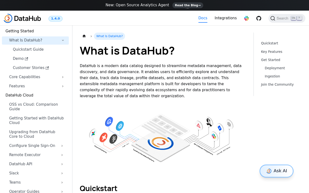 DataHub website screenshot