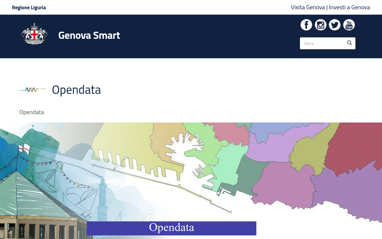 Genoa Open Data website screenshot