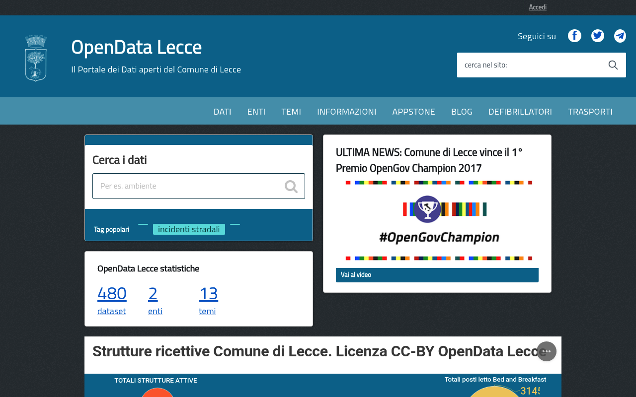 Lecce Open Data website screenshot