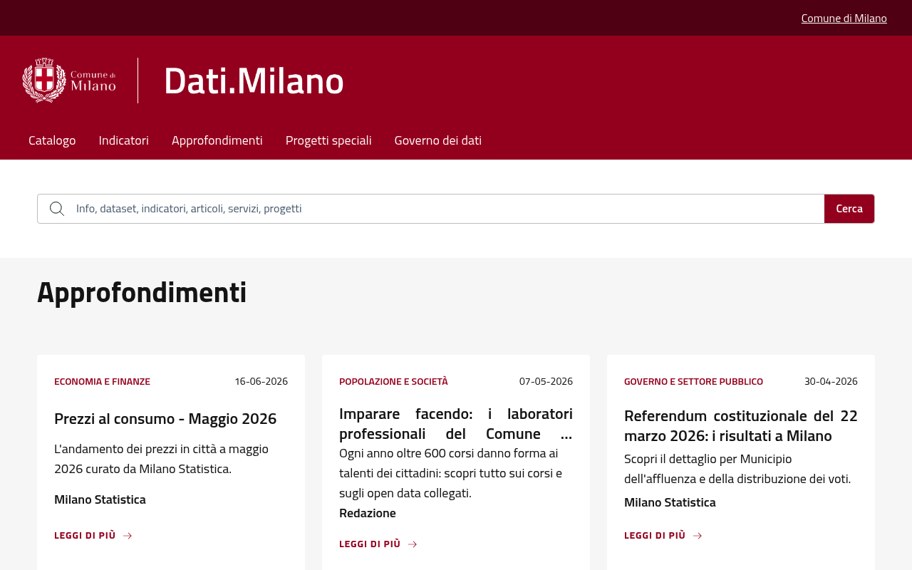 City of Milan Open Data website screenshot