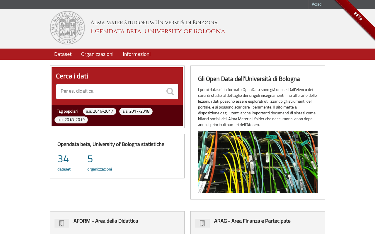 University of Bologna Open Data website screenshot