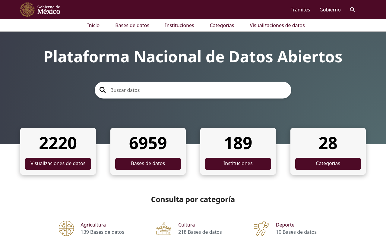 datos.gob.mx - Sitio oficial de datos abiertos del Gobierno de la República website screenshot