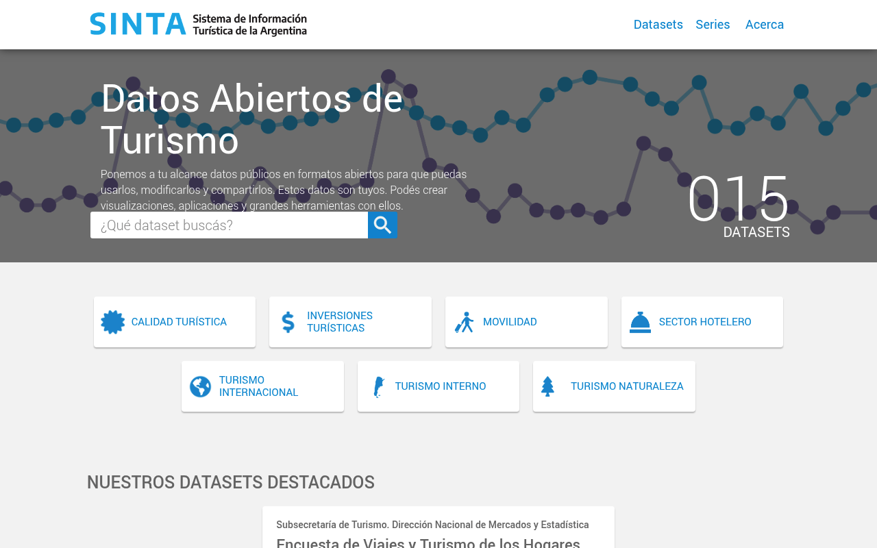 Datos Turismo y Deportes Argentina website screenshot