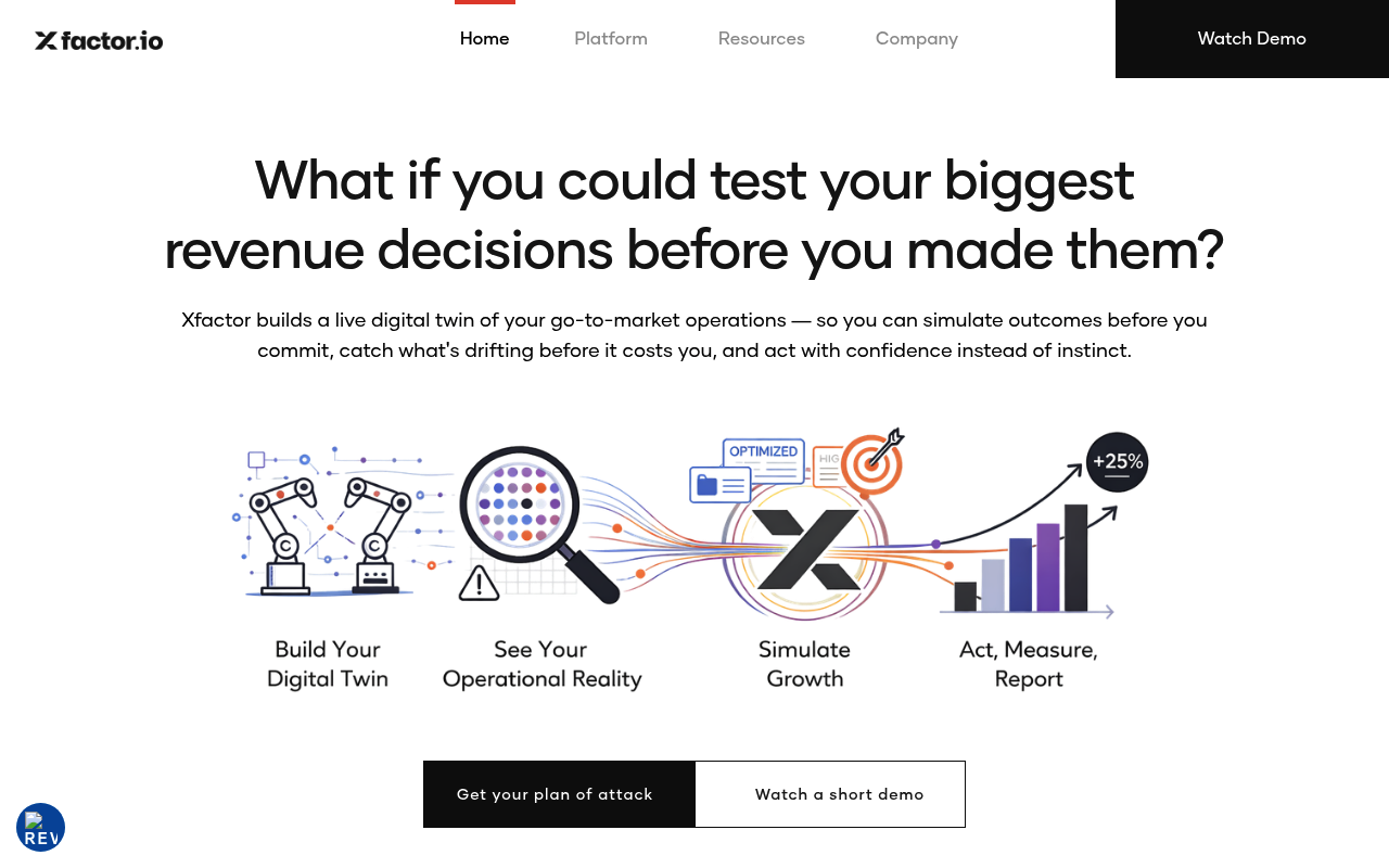 DecisionLink website screenshot