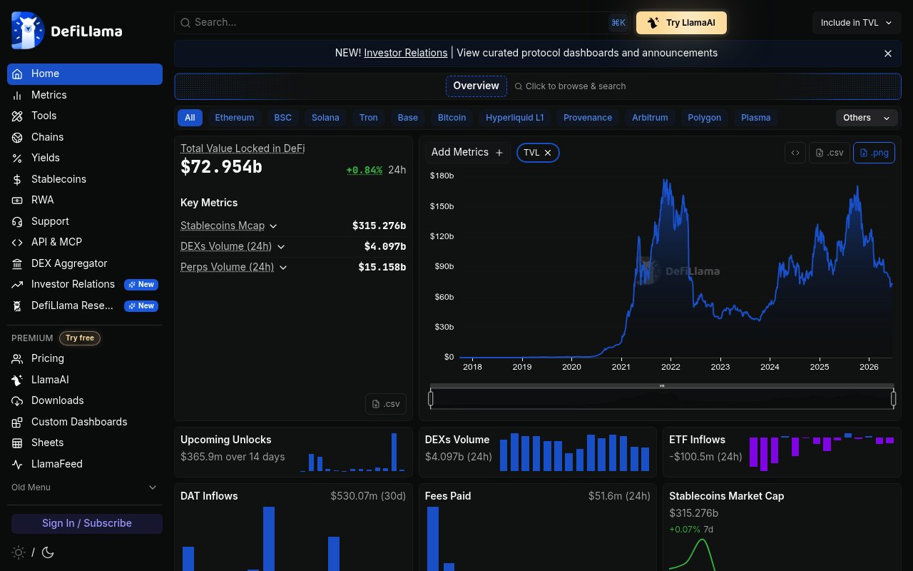 DefiLlama website screenshot