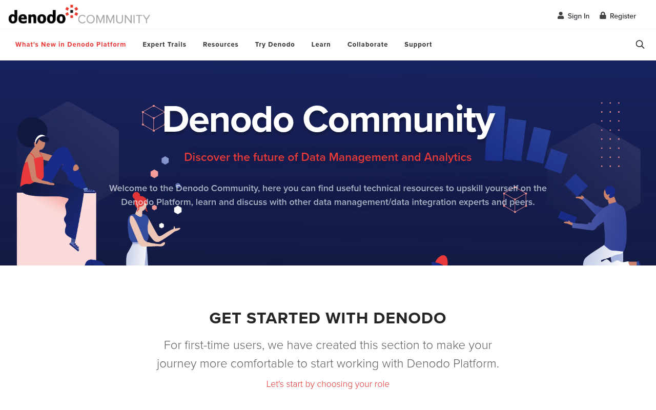 Denodo website screenshot