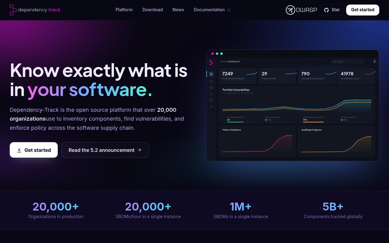 Dependency-Track website screenshot