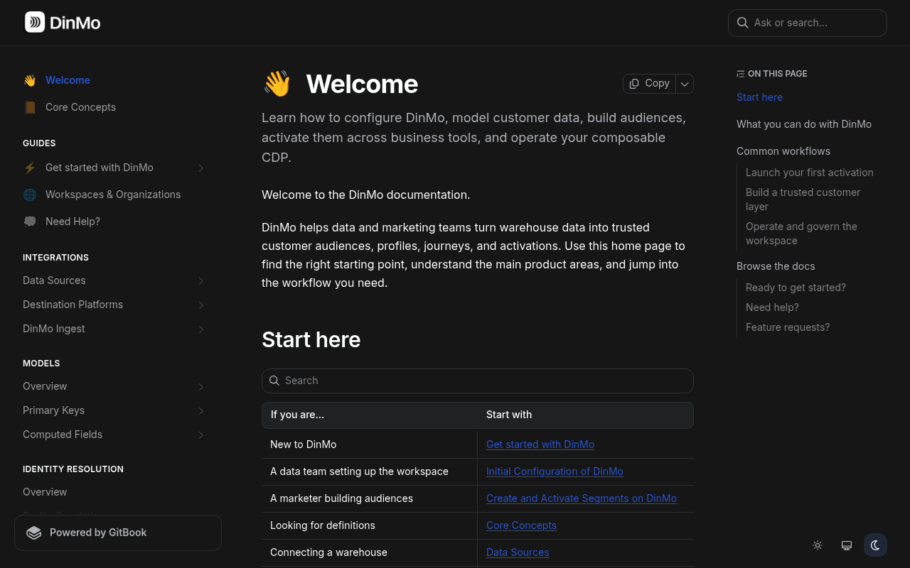 DinMo screenshot