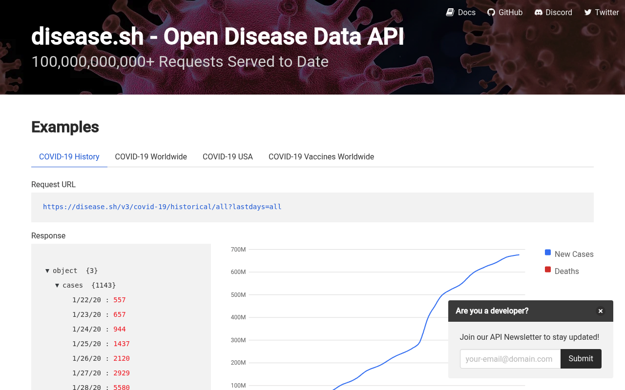 disease.sh screenshot