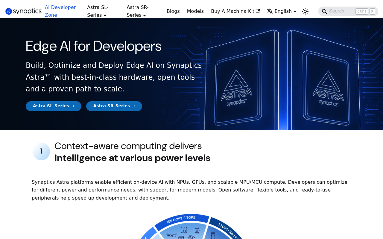 DisplayLink screenshot