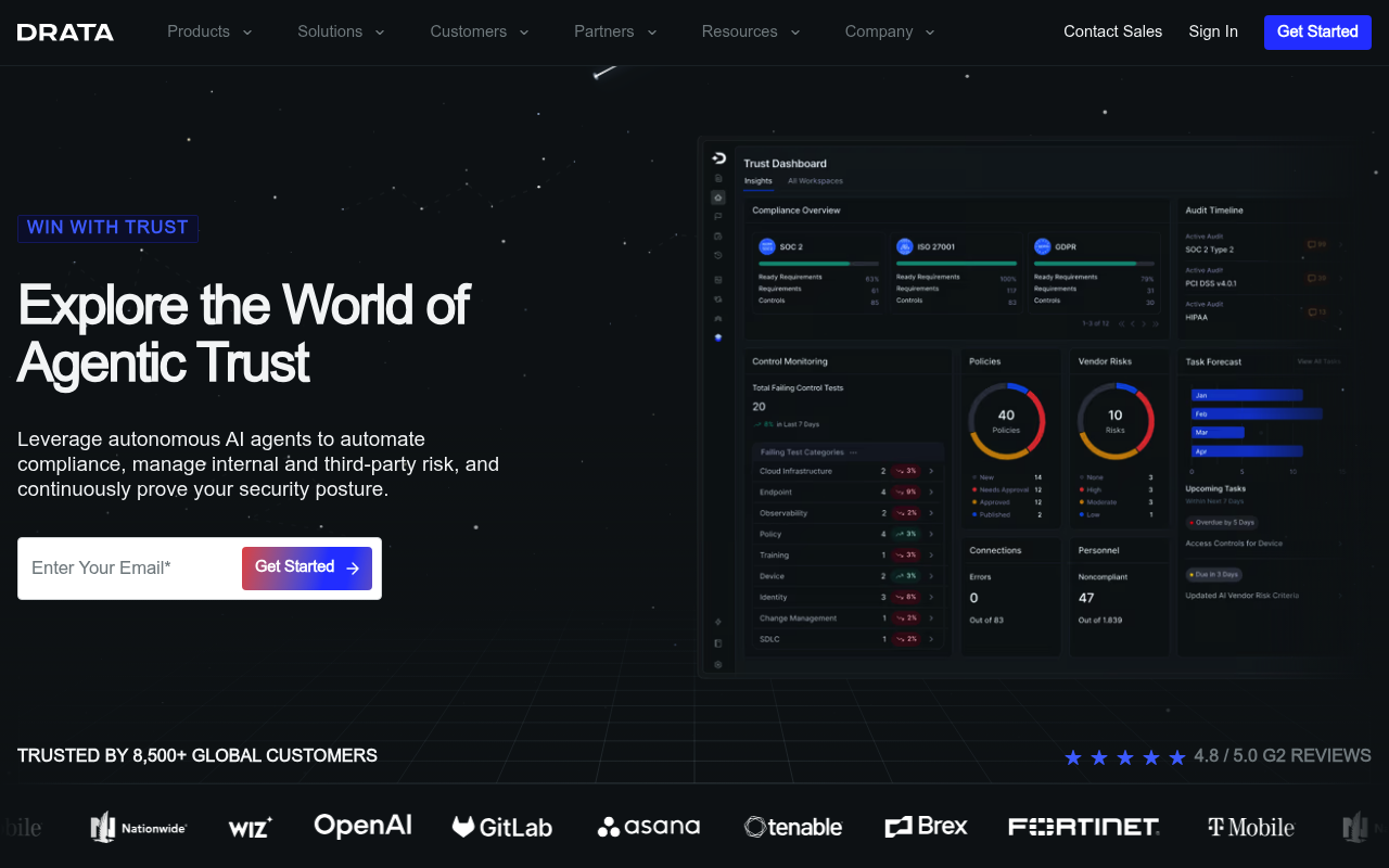 Drata website screenshot