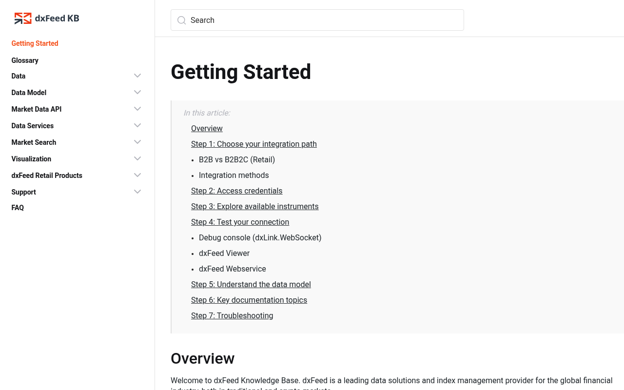 dxFeed screenshot