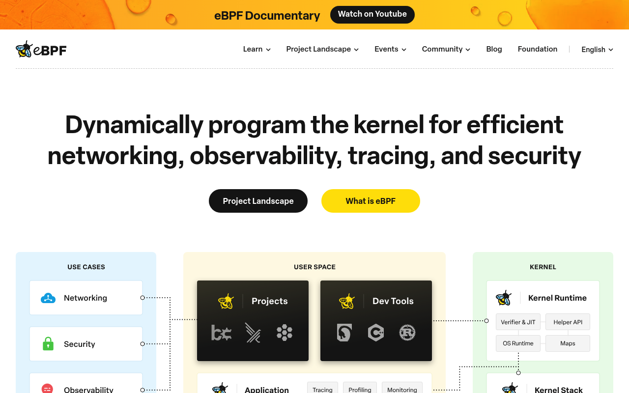 eBPF screenshot