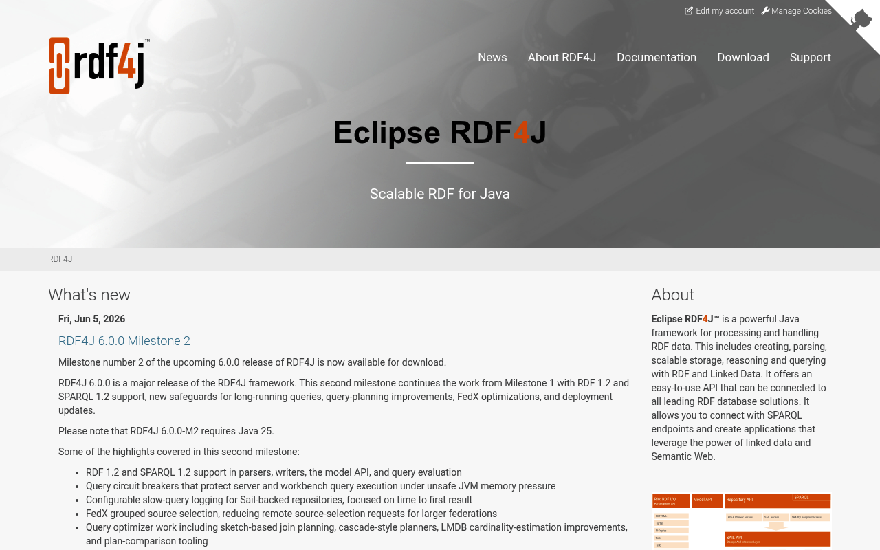 Eclipse RDF4J website screenshot