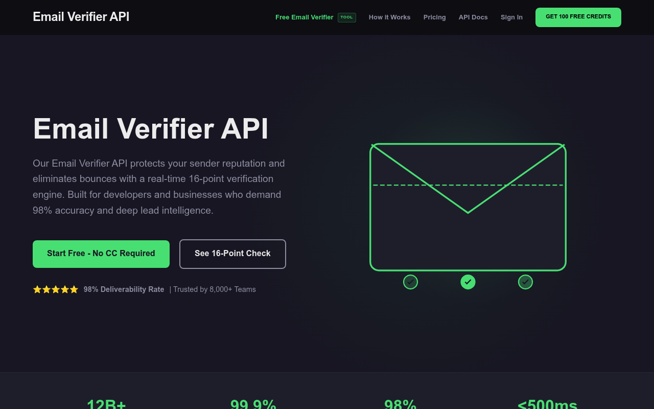 Email Verifier API website screenshot