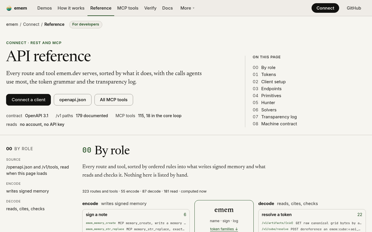 emem website screenshot
