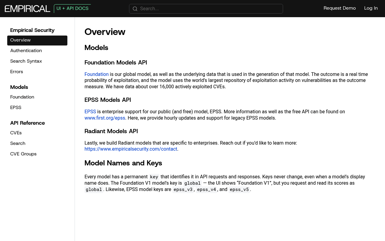 Empirical Security website screenshot