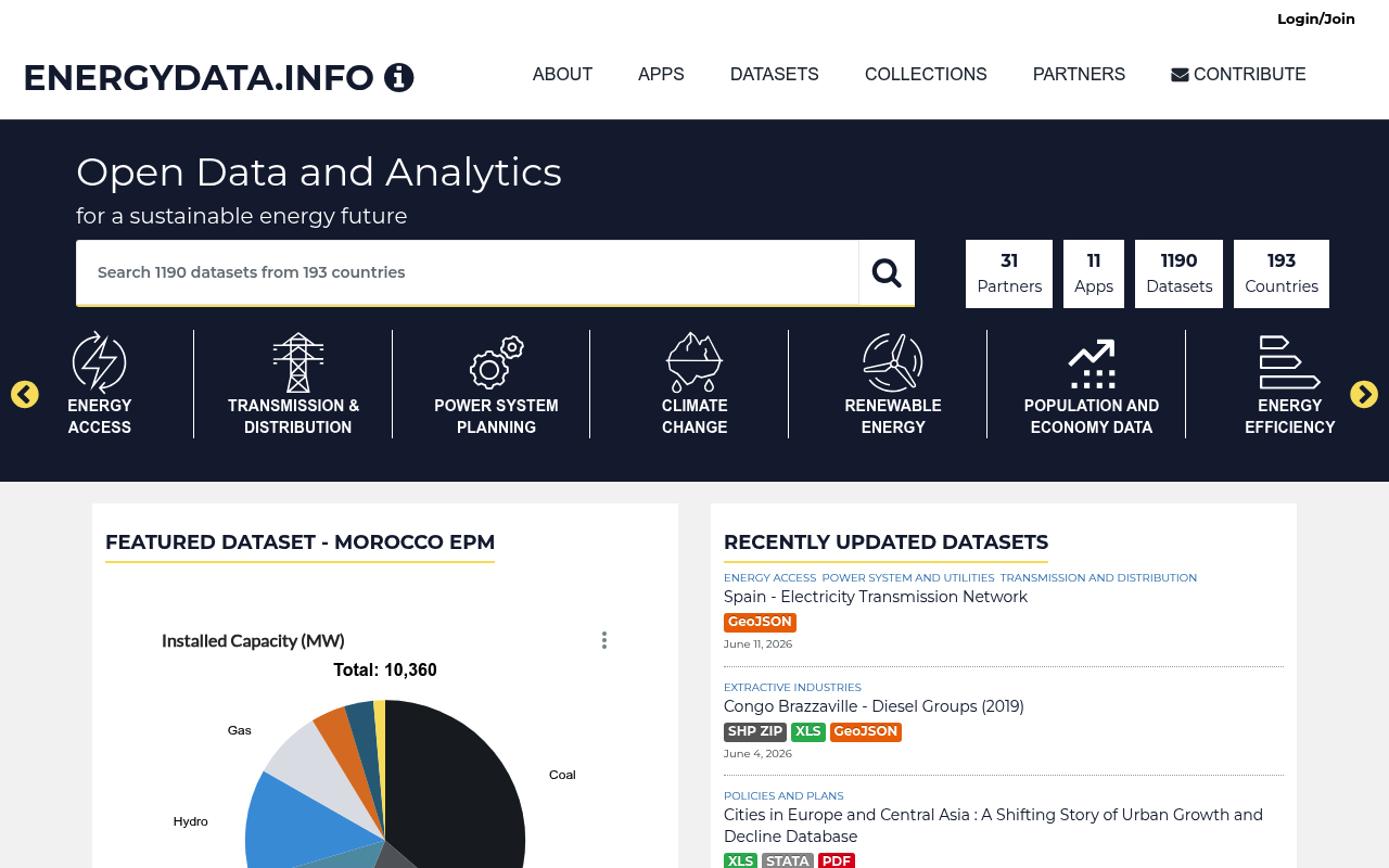 ENERGYDATA.info website screenshot