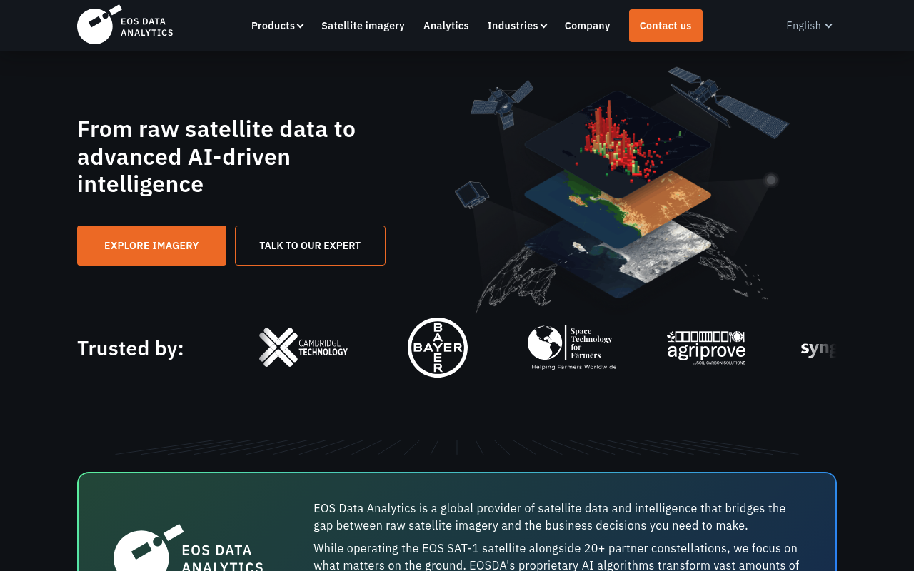 EOS Data Analytics screenshot