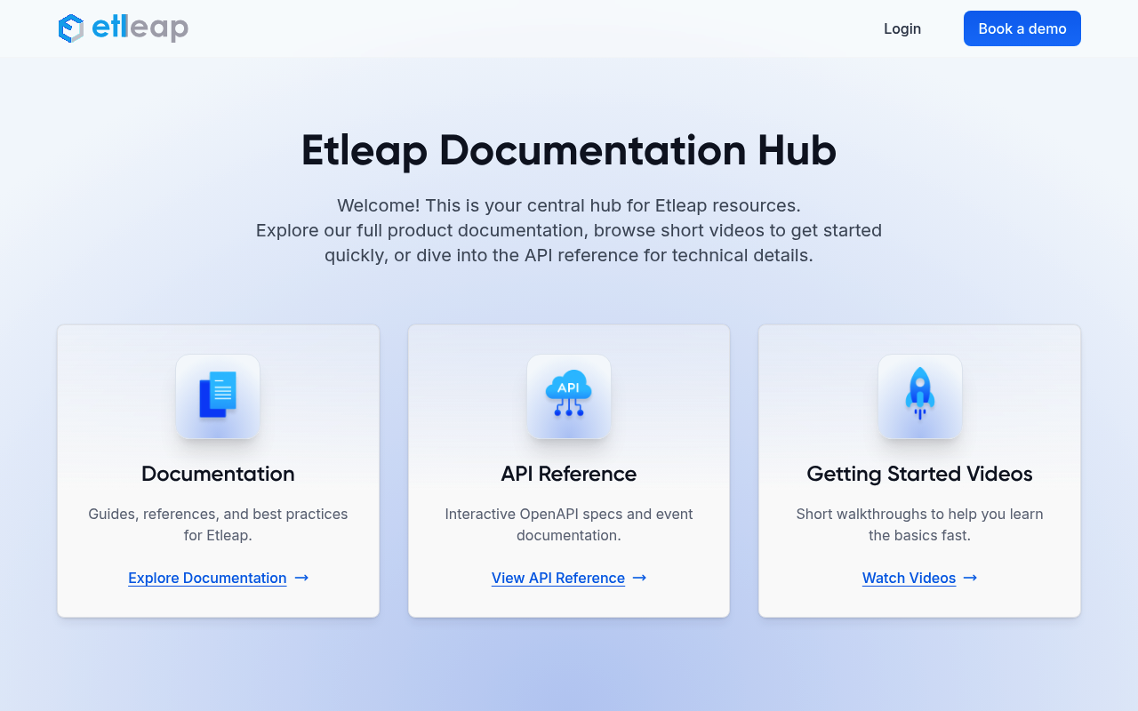 Etleap screenshot