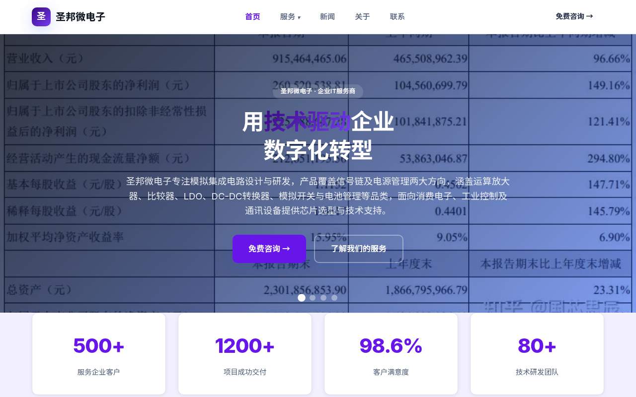 FangTek screenshot