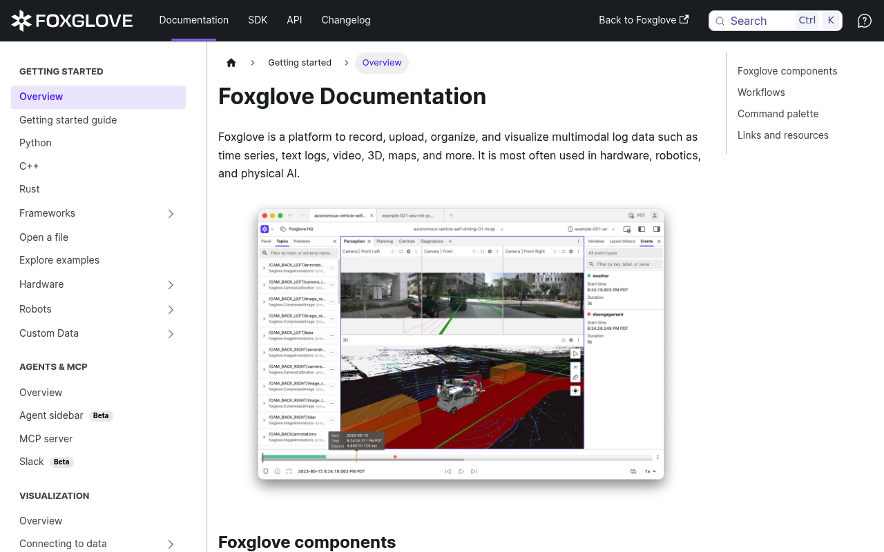 Foxglove Technologies screenshot