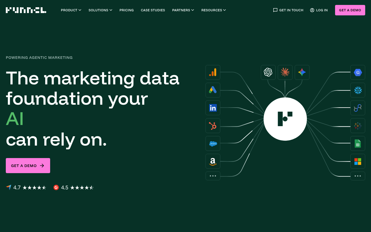 Funnel screenshot