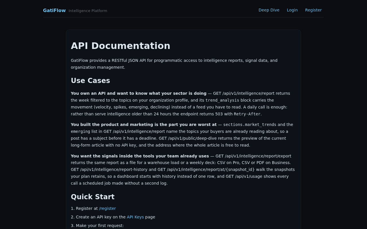 GatiFlow website screenshot