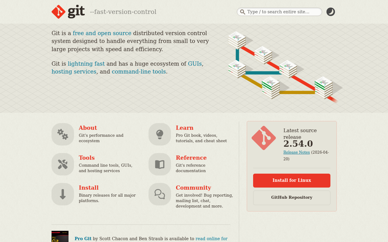 .Gitignore screenshot