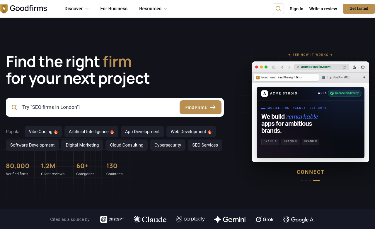 GoodFirms screenshot