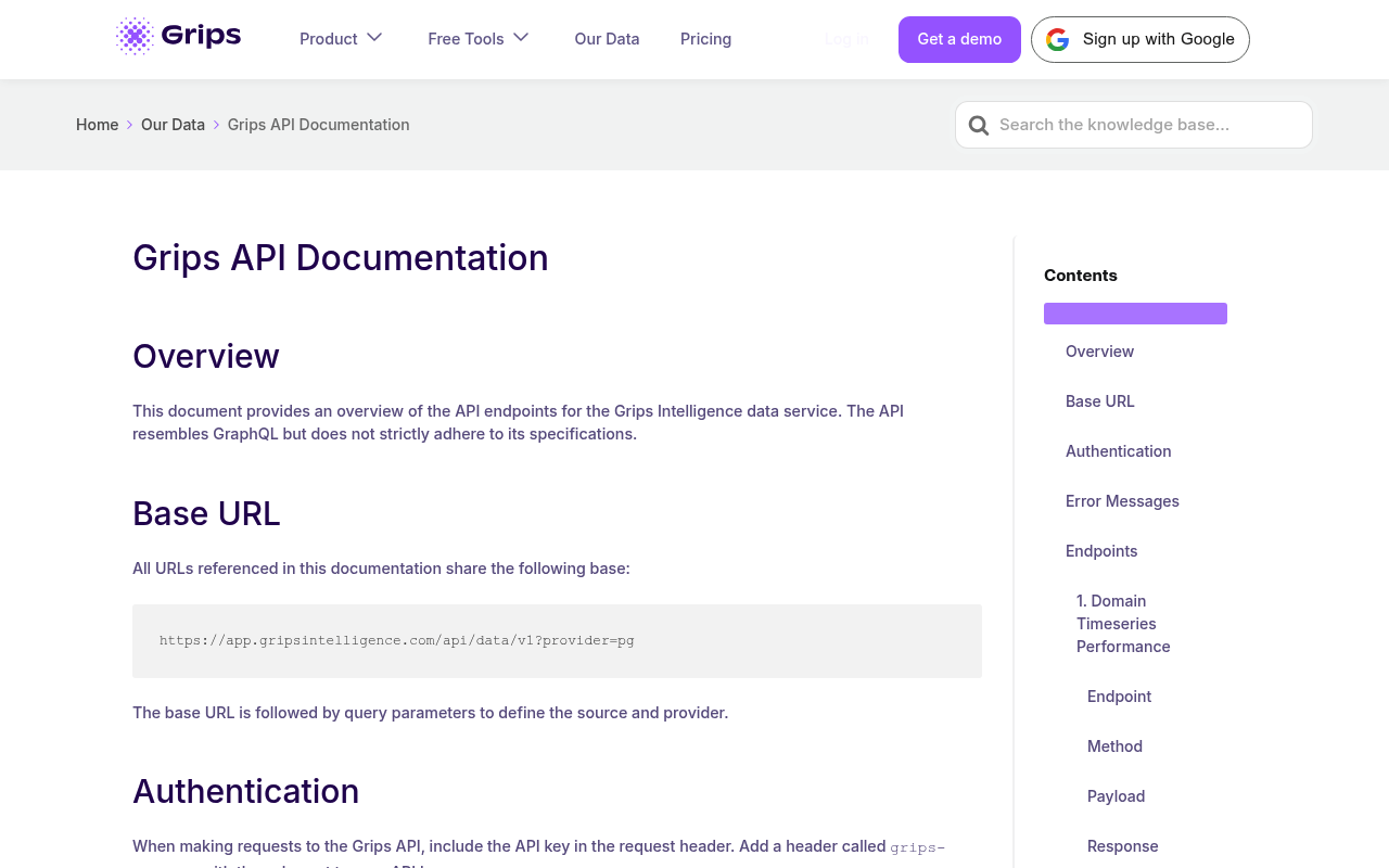 Grips Intelligence website screenshot