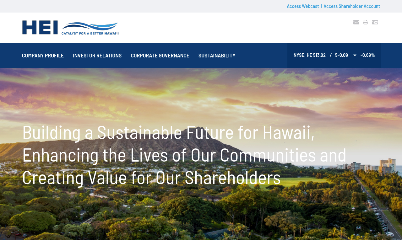 Hawaiian Electric Industries screenshot