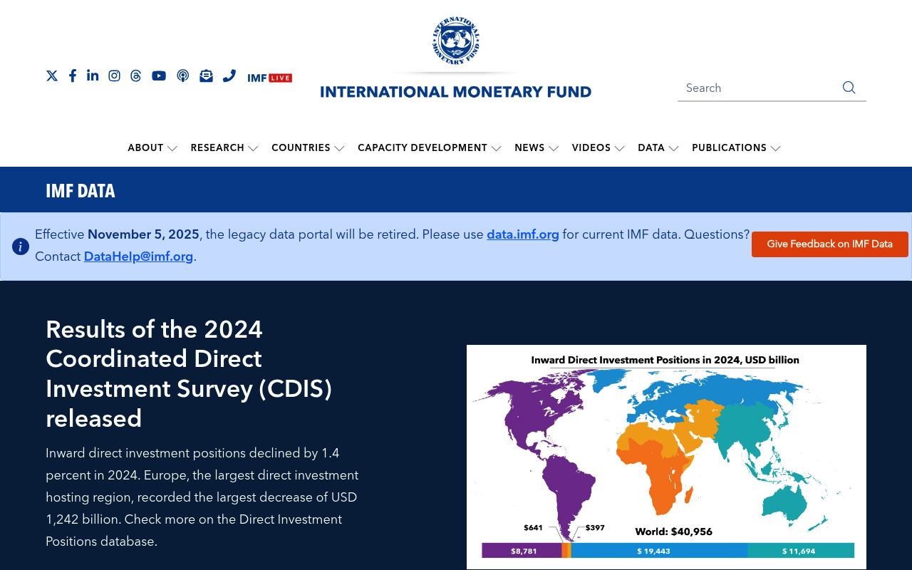 IMF Data screenshot