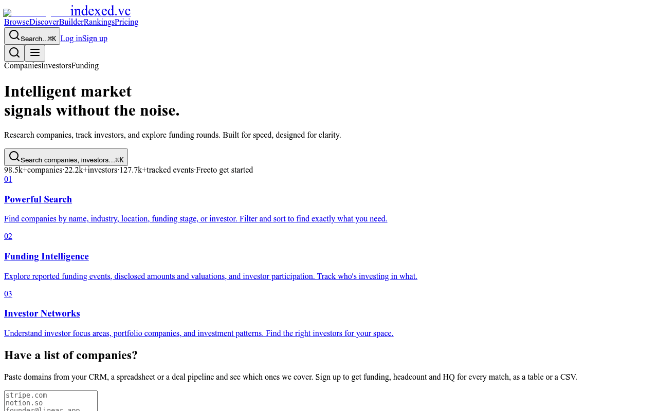 Indexed screenshot