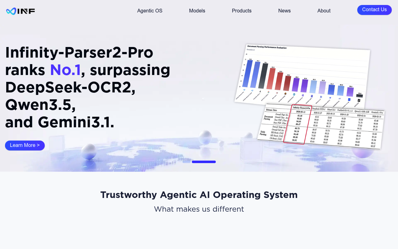 INF Tech website screenshot