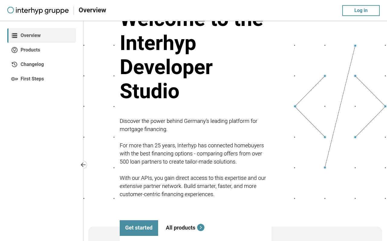 Interhyp website screenshot
