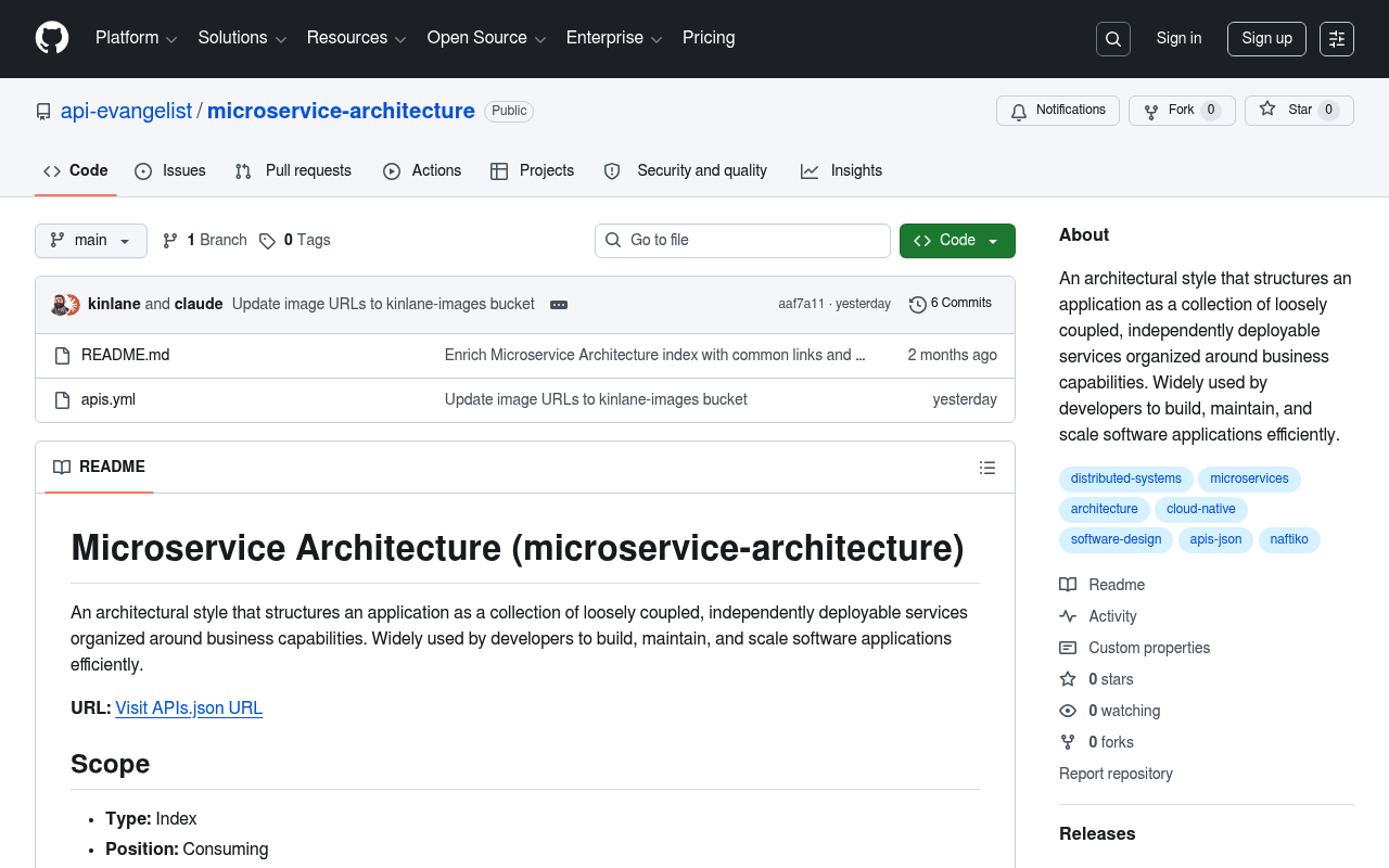 Microservice Architecture screenshot