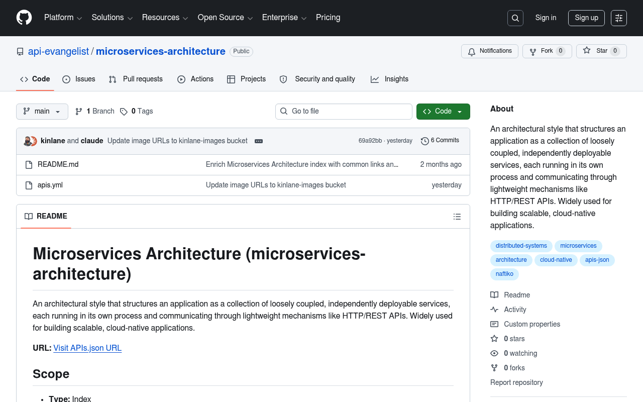 Microservices Architecture screenshot