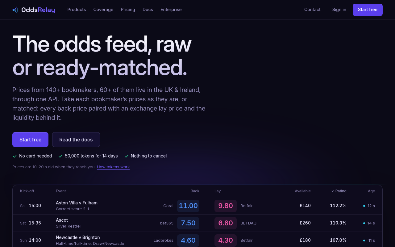 OddsRelay website screenshot