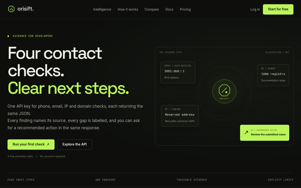Orisift screenshot