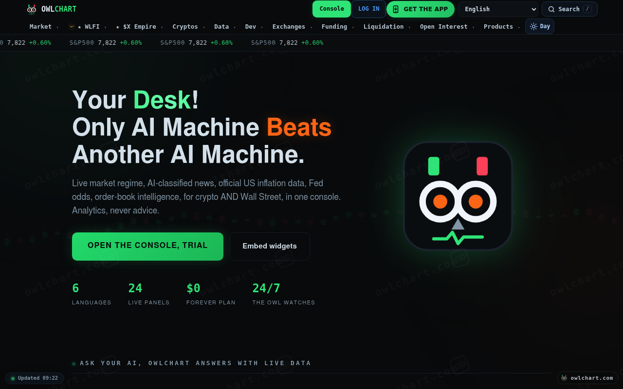 OwlChart screenshot