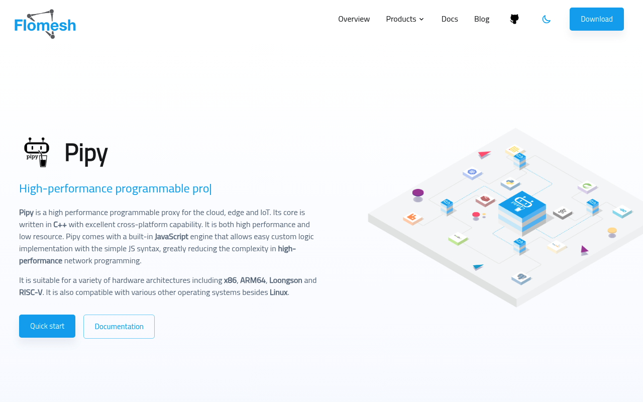 Pipy screenshot